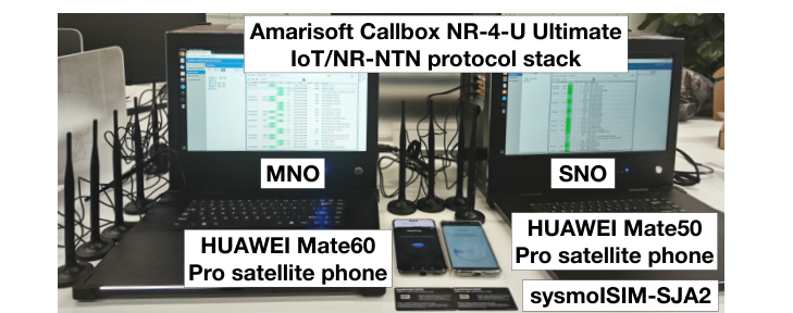 Original paper figure for mosaic: MOSAIC evaluates satellite/operator integration with a cellular callbox, two commodity satellite phones and a programmable SIM. This hardware picture identifies the interfaces behind the protocol-stack evidence.